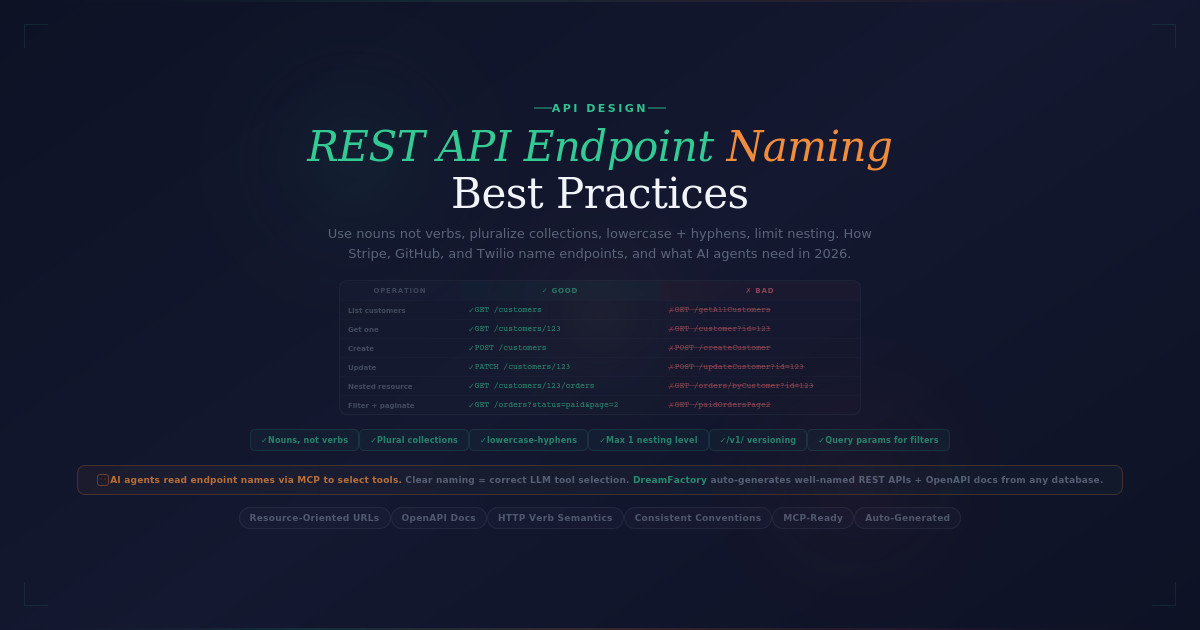 Best Practices for Naming REST API Endpoints